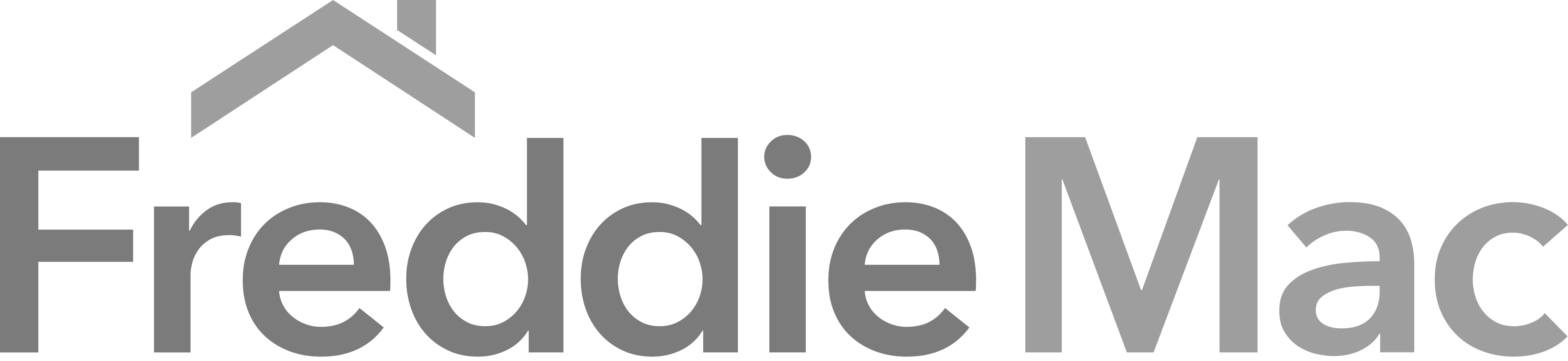 Freddie Mac
